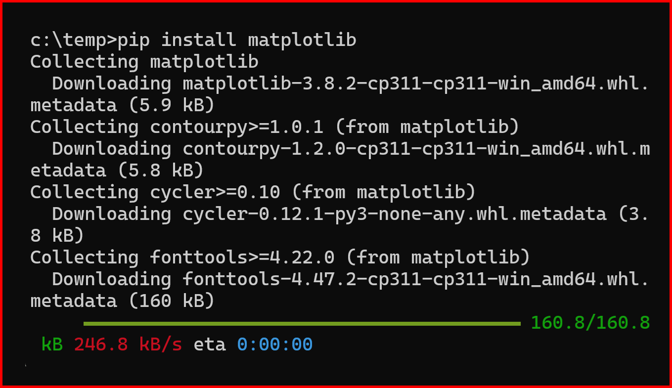 Picture showing the installation of matplotlib
